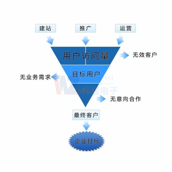 ꖾW(wng)վO_̑W(wng)վ̳ǃ(yu)W(wng)վX