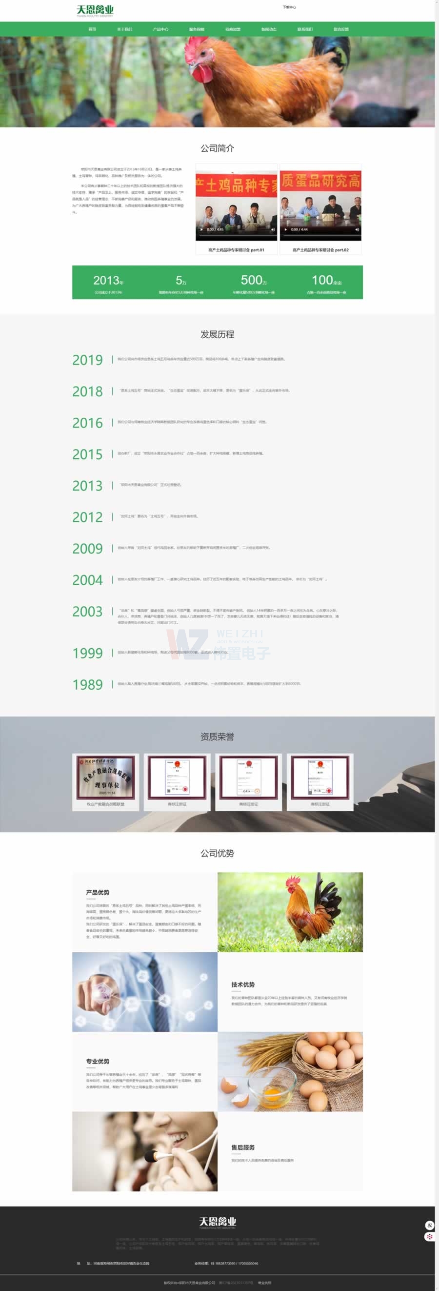 (yng)ݘI(y)P(gun)҂(y)վЧ